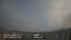 Sídliště Košutka