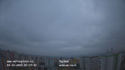 Sídliště Košutka