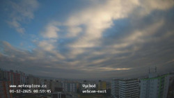 Sídliště Košutka