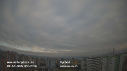 Sídliště Košutka