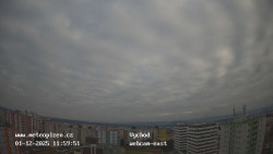 Sídliště Košutka