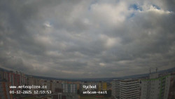 Sídliště Košutka