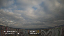 Sídliště Košutka