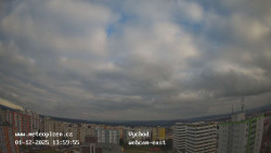 Sídliště Košutka