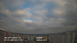 Sídliště Košutka