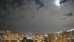 Sídliště Košutka