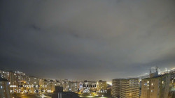 Sídliště Košutka