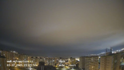 Sídliště Košutka