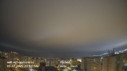 Sídliště Košutka