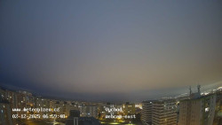 Sídliště Košutka