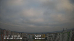 Sídliště Košutka