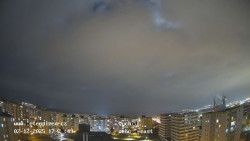 Sídliště Košutka