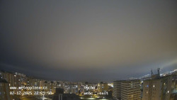 Sídliště Košutka