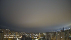 Sídliště Košutka