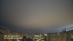 Sídliště Košutka