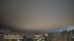 Sídliště Košutka