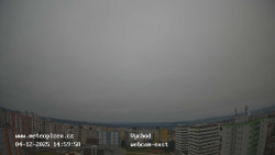 Sídliště Košutka