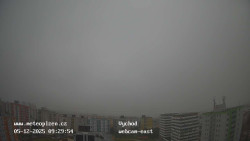 Sídliště Košutka