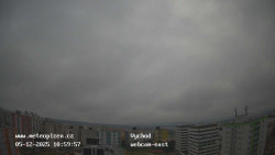 Sídliště Košutka