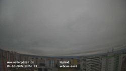 Sídliště Košutka