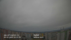 Sídliště Košutka