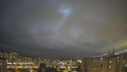 Sídliště Košutka