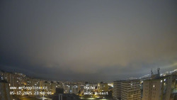 Sídliště Košutka