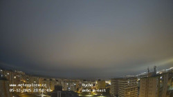 Sídliště Košutka