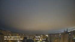 Sídliště Košutka