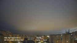 Sídliště Košutka