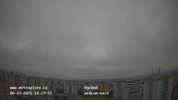 Sídliště Košutka