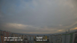 Sídliště Košutka