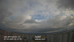 Sídliště Košutka