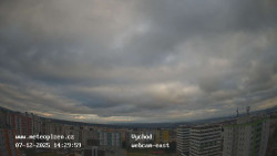 Sídliště Košutka