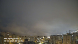 Sídliště Košutka