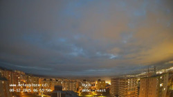 Sídliště Košutka