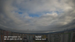 Sídliště Košutka