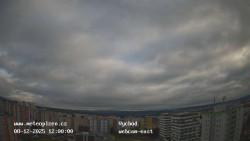 Sídliště Košutka