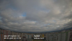 Sídliště Košutka