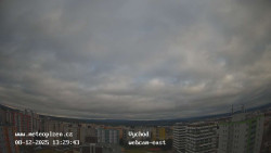 Sídliště Košutka