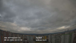 Sídliště Košutka