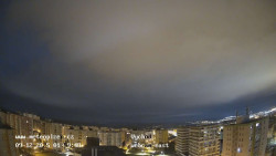 Sídliště Košutka