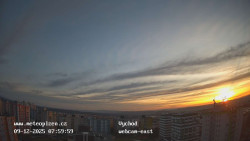 Sídliště Košutka