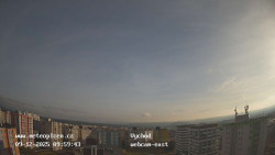 Sídliště Košutka