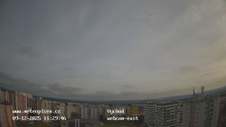 Sídliště Košutka