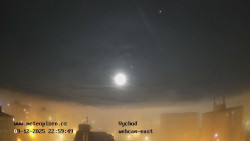 Sídliště Košutka