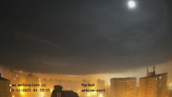 Sídliště Košutka