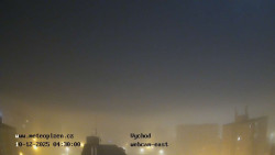 Sídliště Košutka