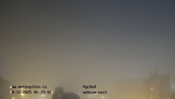 Sídliště Košutka