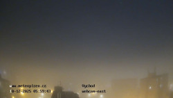 Sídliště Košutka